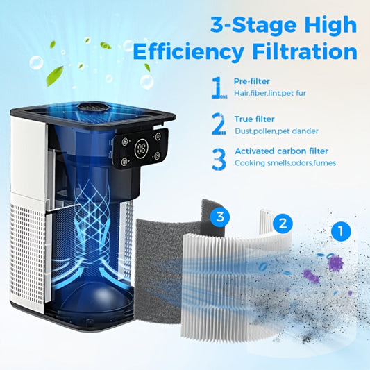 Small Air Purifier with Aromatherapy and Sleep Mode, White or Black