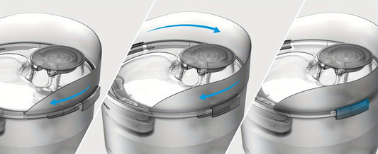 NPET DF30 Dog Water Fountain with Triple Filtration, 5L and 8L Options or Replacement Filters