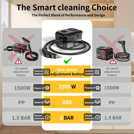Handheld Steam Cleaner with 2500W Options and 1200W Basic Model for Home Cleaning
