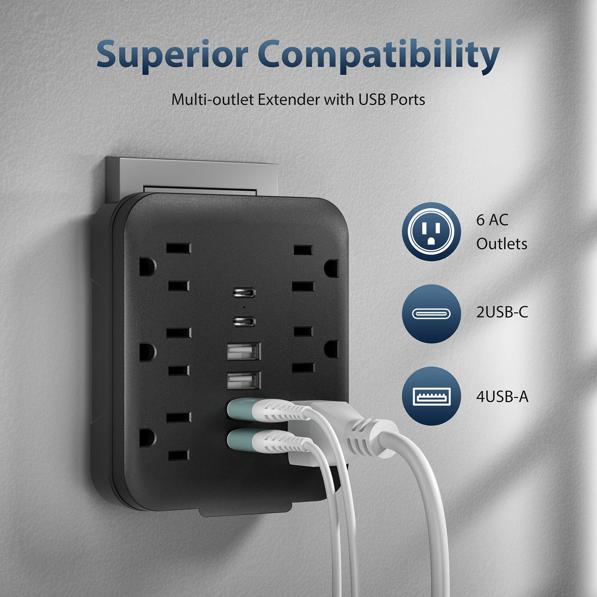 Compact 12-in-1 Mini Power Strip with 6 AC Outlets, 4 USB-A & 2 USB-C Ports – Portable Wall Charger Adapter, Multi-Socket Extension Outlet for Travel, School, Office & Home Use