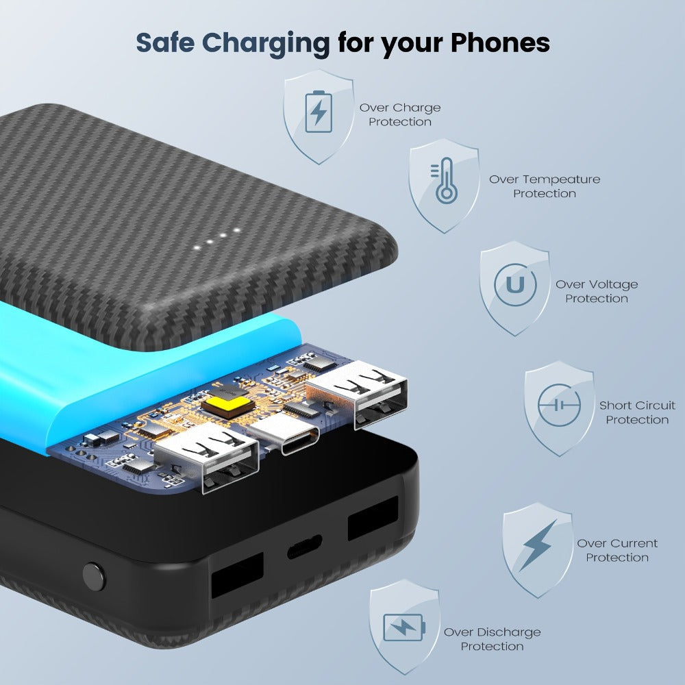 12000mAh Outdoor Camping Power Bank 5V 2.4A – Lightweight Emergency Battery Pack for Camping Lights Bicycle Lights Air-Conditioned Suit Phones Headphones, Portable Charger for Summer Outdoor Trips