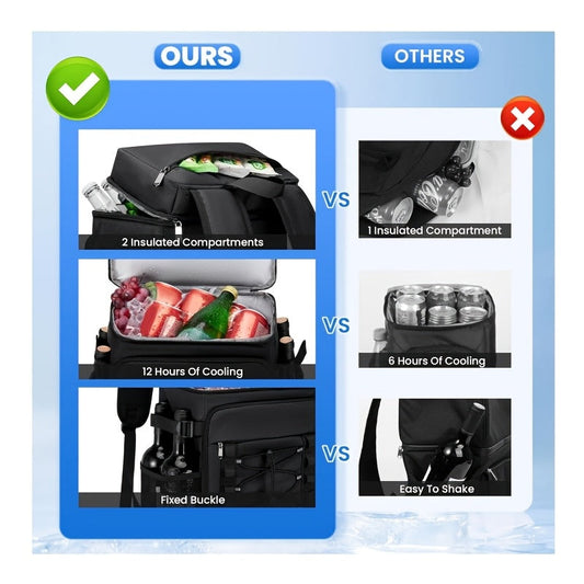 Insulated Cooler Backpack with Thermal Lining and Padded Straps, Black or Gray