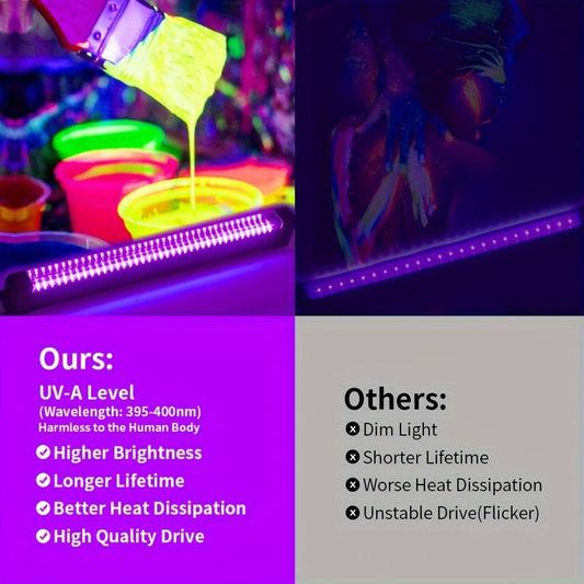 UV LED Black Light Bars with USB Power and Magnetic Mounting, 3- or 4-Pack