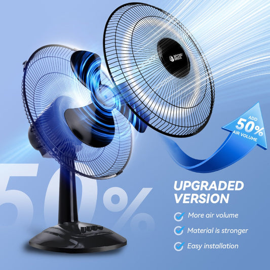Oscillating Table Fan, 12-Inch with 3 Speeds, Adjustable Tilt and Metal Grille