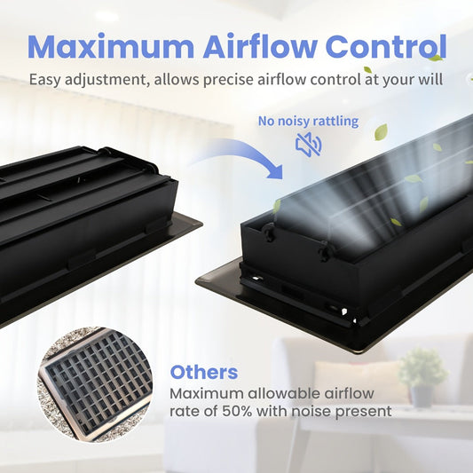 Floor Vent Registers, 4 x 10 Inch Steel 2-Pack with Adjustable Dampers and Decorative Designs