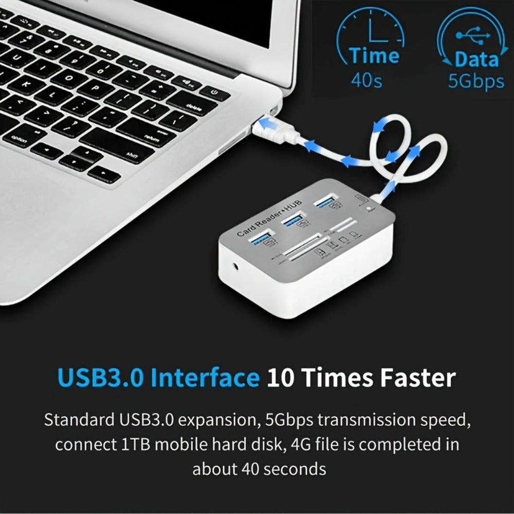 7-in-1 USB C Hub with SD TF MS M2 Memory Card Reader Adapter – 3 & 4 Port USB 3.0 Extender for PC, Laptop, MacBook, Mouse, Keyboard, Flash Drive, MMC