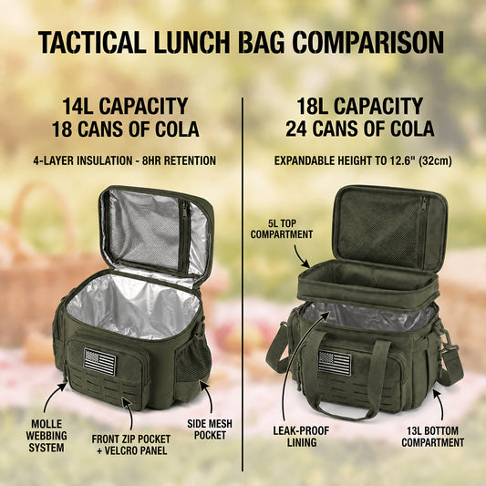 Insulated Cooler Lunch Bag with MOLLE Webbing, 3.7-Gallon and 18L Options