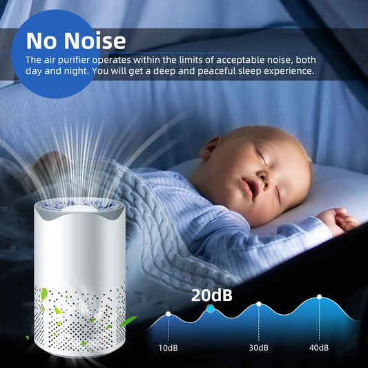 USB HEPA Air Purifier with Sleep Mode and Scented Sponge Slot for Bedroom or Office