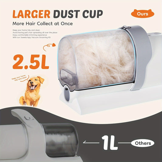 Pet Grooming Vacuum with Clipper, 2.5 L Dust Cup & 3 Suction Modes