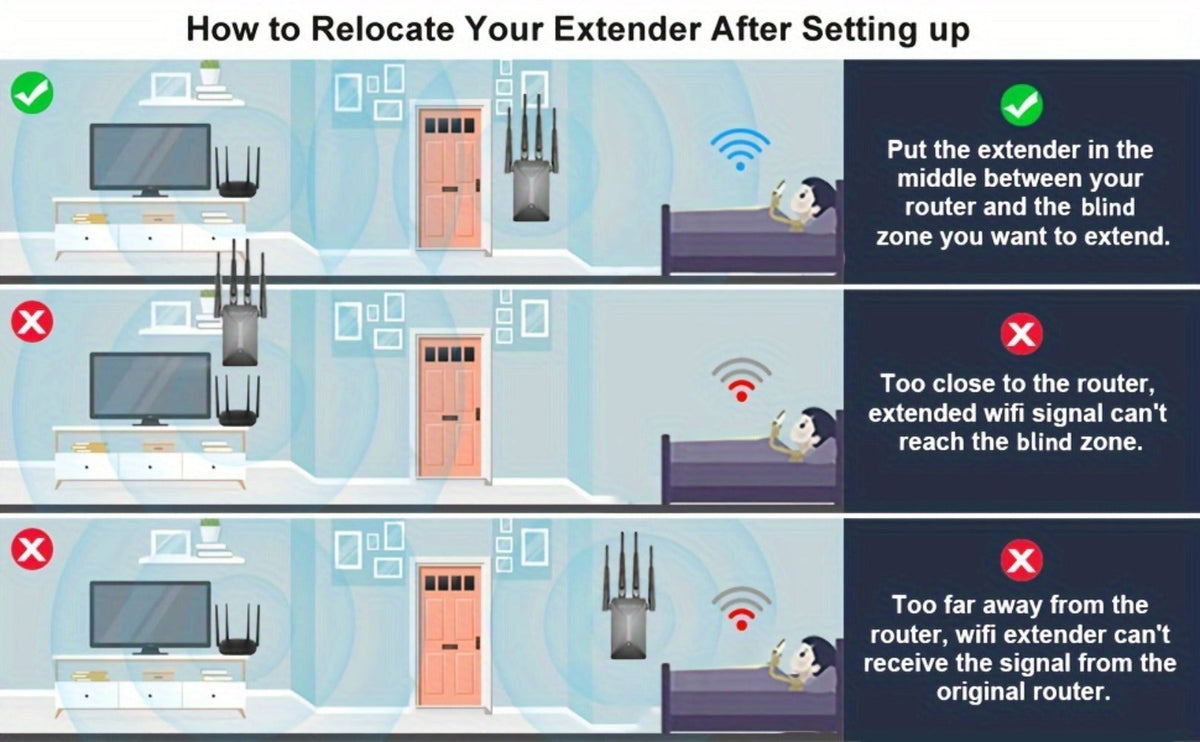 Ethernet Port WiFi Booster 1200Mbps Dual Band 5GHz & 2.4GHz, Up to 89% Faster WiFi Extender, 2026 Latest Upgraded Internet Signal Repeater for Gaming Smart TV Remote Work Large Home, Black