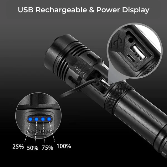 Rechargeable LED Tactical Flashlight with 5 Light Modes and Belt Clip