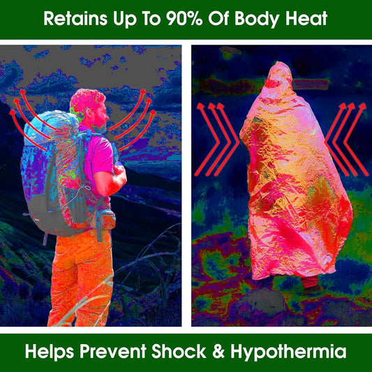 Emergency Mylar Thermal Blankets, Reflective PET Film in 2, 5 or 10 Packs