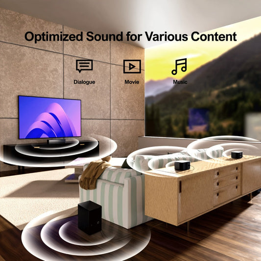 ULTIMEA 5.1 Soundbar with Subwoofer and Wired Rear Speakers, 320W / 410W Options
