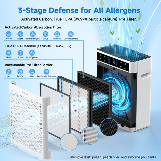 HEPA Air Purifier with Double-Sided Intake, Auto Mode and 19-Hour Timer, White