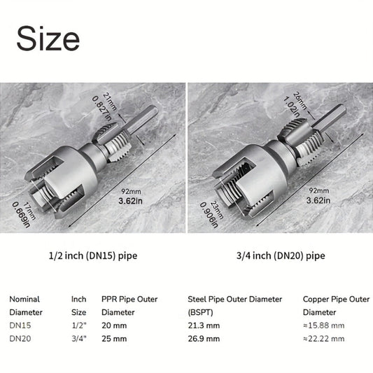 Pipe Thread Cutting Tool, HSS Drill-Compatible 1/2-Inch, 3/4-Inch or Combo Options
