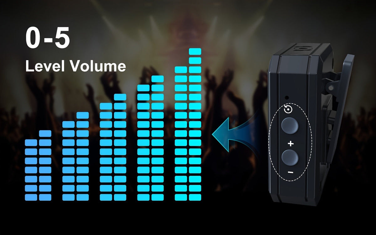 Wireless In-Ear Monitor System 2.4GHz IEM 270° Rotatable Transmitter Auto-Pairing Receiver for Studio Band Rehearsal Live Performance Instrument Monitoring