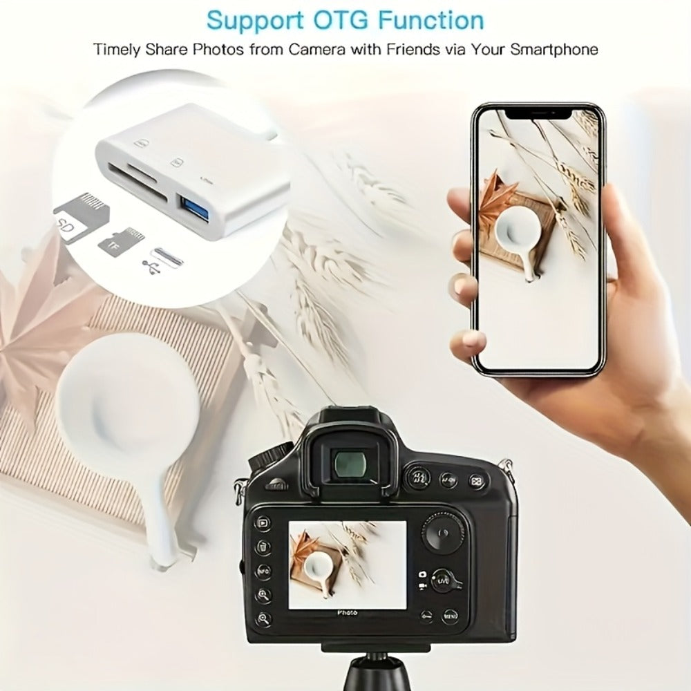 USB-C OTG SD Card Reader Adapter 2-Pack – Type-C to SD & Micro SD/TF Memory Card Reader for iPhone, Android, Windows Laptop | Camera Data Transfer Adapter