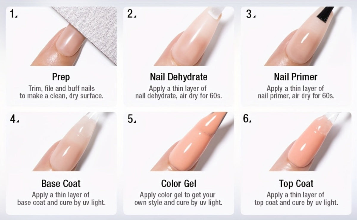 Gel Nail Dehydrator & Primer Kit 4-Piece - Nail Prep Dehydrator, Bonding Primer, Gel Base Coat & Top Coat for Long-Lasting Chip-Free Gel Nails, Home DIY & Salon Use