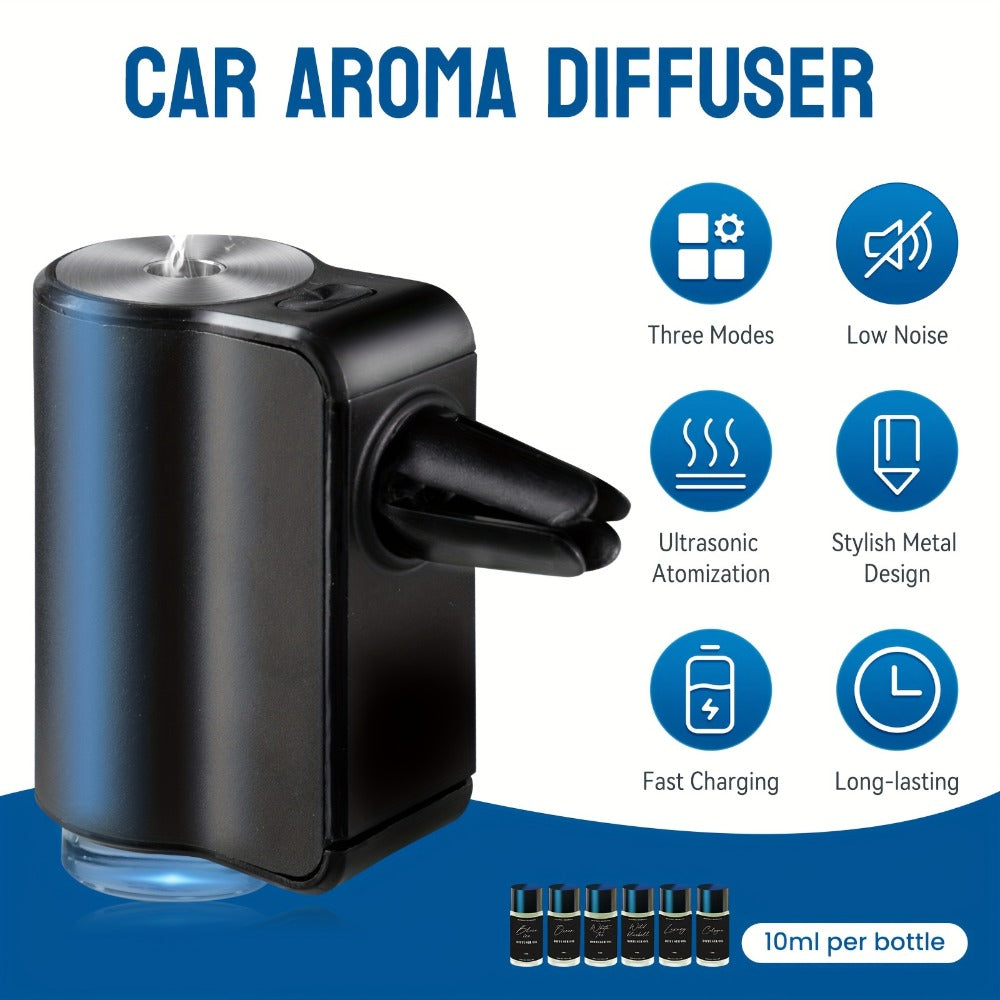 Car Air Freshener Essential Oil Diffuser Waterless & Heatless – Natural Botanical Vent Clip | 3×0.34oz Lasts 45 Days | Adjustable Scent Concentration | Cars SUVs Trucks | Auto Interior Gift