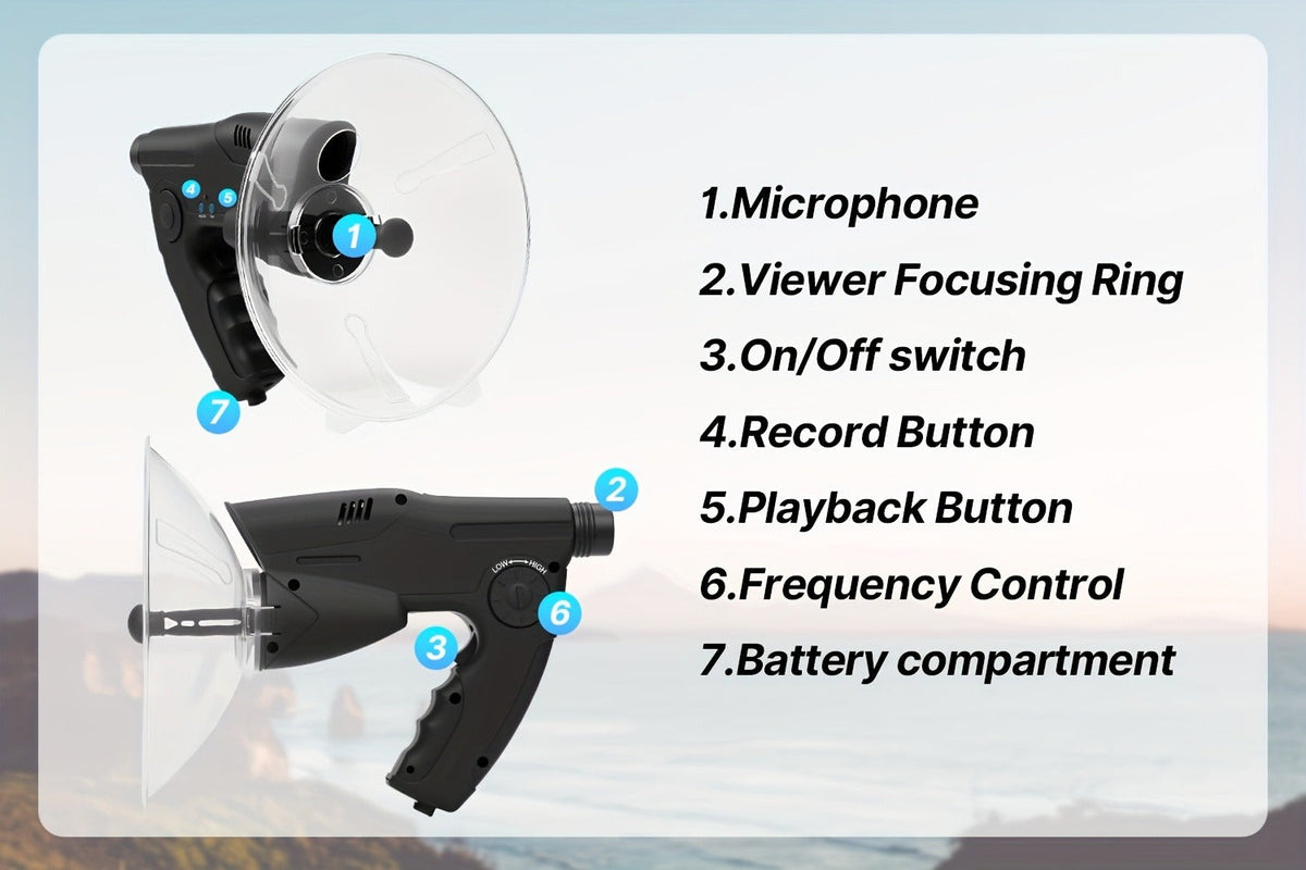 Bionic Ear Monocular Bird Listening Device 8x Magnification, ProSound Digital Sound Amplifier, Long Range 1200M, Noise Cancellation, for Bird Watching Hunting Nature Observation, Halloween Christmas Gift
