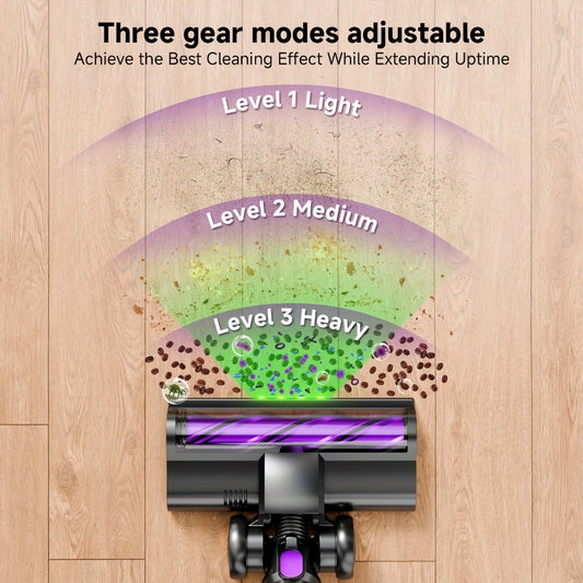 Cordless Stick Vacuum Cleaner with 3 Speeds, LED Floor Brush and Handheld Mode