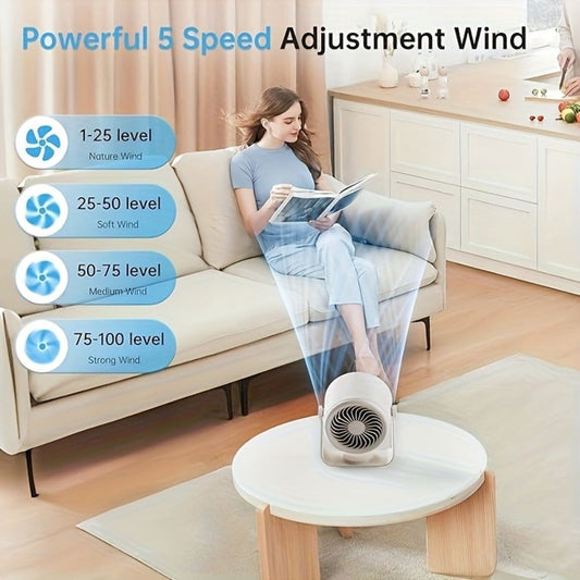Wall Mount and Desktop Fan with 5400mAh Battery, 5 Speeds and Digital Display