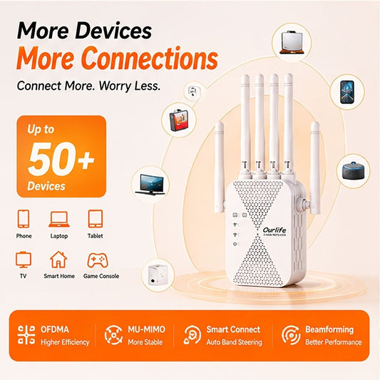 WiFi 6 Extender, Compact Portable Wireless Repeater with Multiple Edition Options