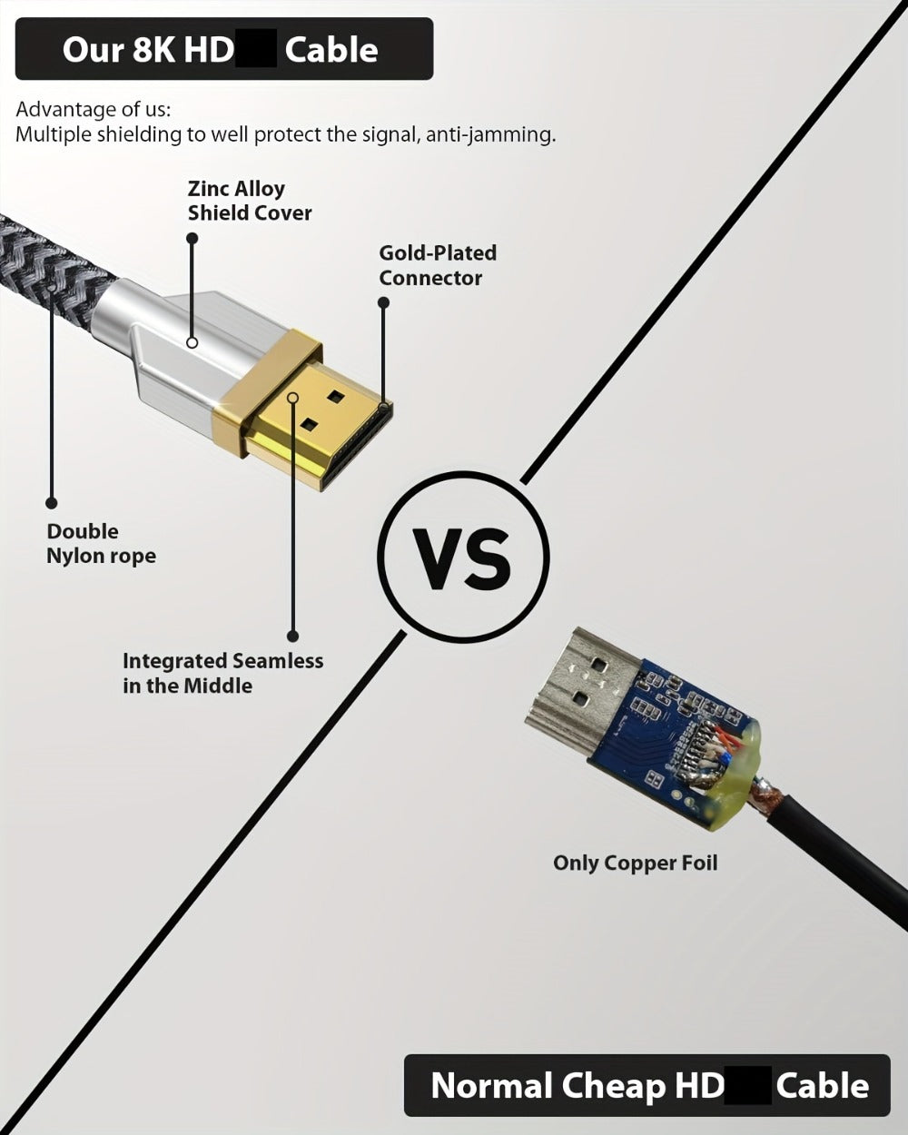 HDMI 2.1 Cable 8K 48Gbps Ultra High Speed Braided Nylon – 4K@120Hz, eARC, VRR, HDR10+, Dolby Vision, HDCP 2.3 – PS5, Roku TV, Blu-Ray, HDTV – 3.3/6.6/10/15ft
