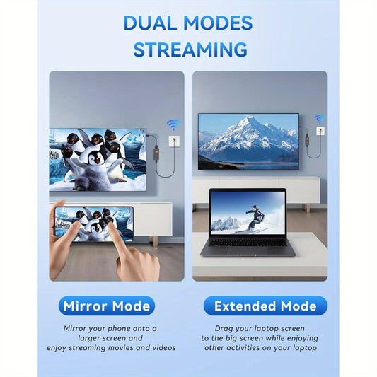 Screen Mirroring Dongle 1080p HDMI with AirPlay, Miracast and DLNA Support