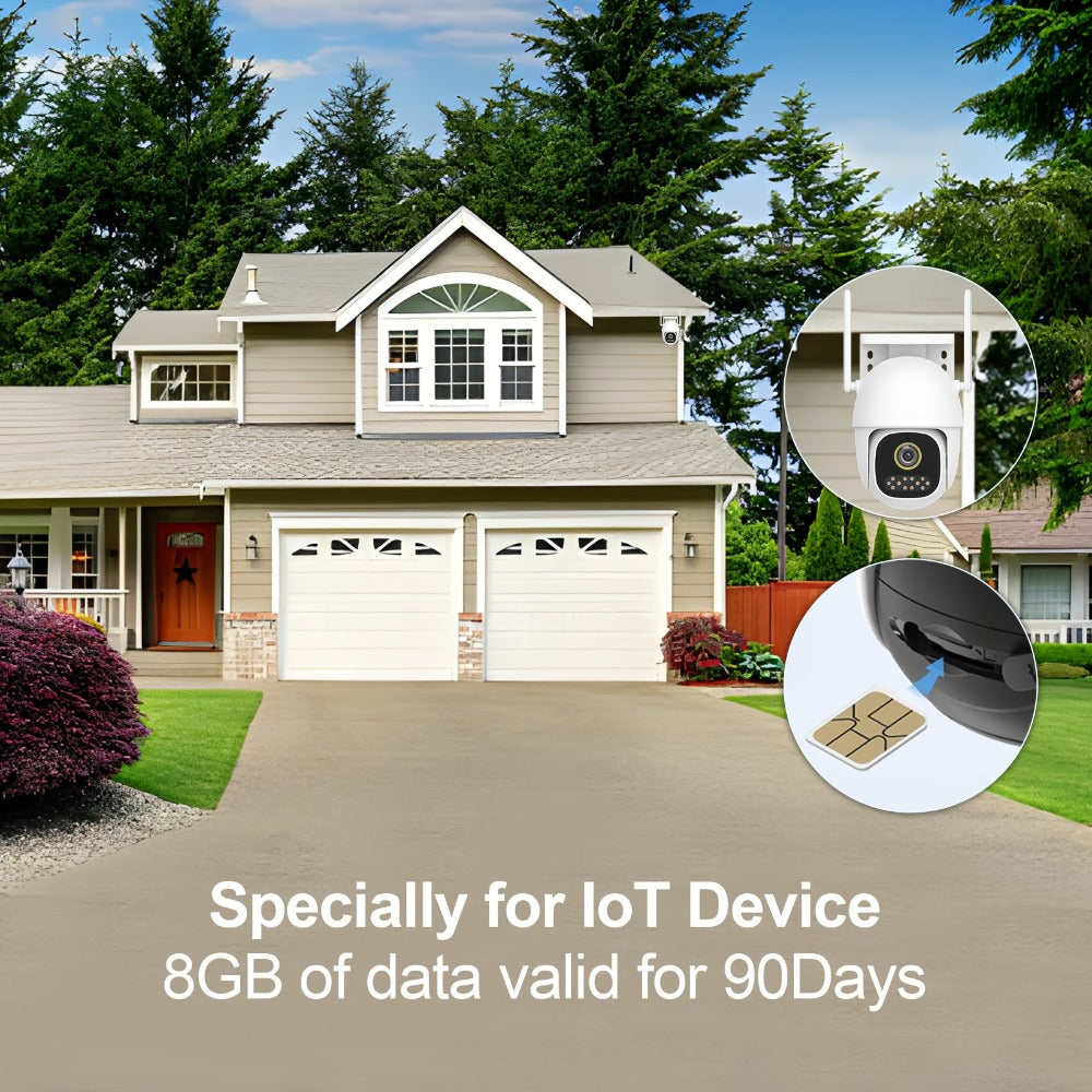 Prepaid Data SIM Card USA 4G LTE KIWISIM Auto-Switch AT&T & T-Mobile – No Contract No Monthly Fee, 6GB 8GB 24GB Plans for Security Cameras GPS Trackers Mobile Hotspots IoT Tablets Smartwatches