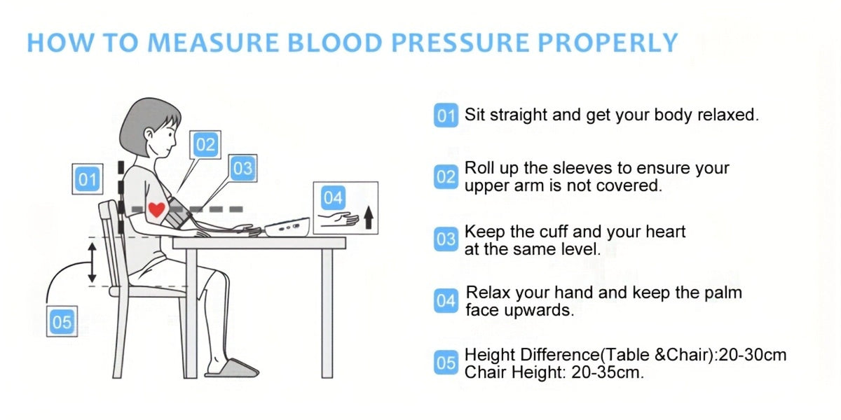 Upper Arm Blood Pressure Monitor – Large LCD, Voice Broadcast, Heart Rate & Irregular Heartbeat Detection, 2×99 Memory, 8.7–14.2" Adjustable Cuff, One-Touch Operation for Seniors & Pregnant Women