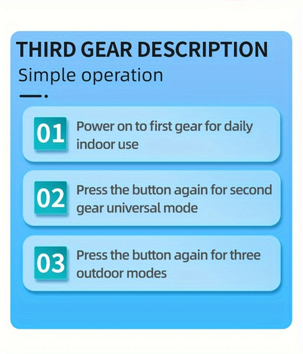 Ultrasonic Mosquito Repellent Bracelet 3-Pack – USB Rechargeable Intelligent Bug Repellent Wristband for Camping, Outdoor, Hiking & Travel, Waterproof Mosquito Control Bracelet for Adults & Kids