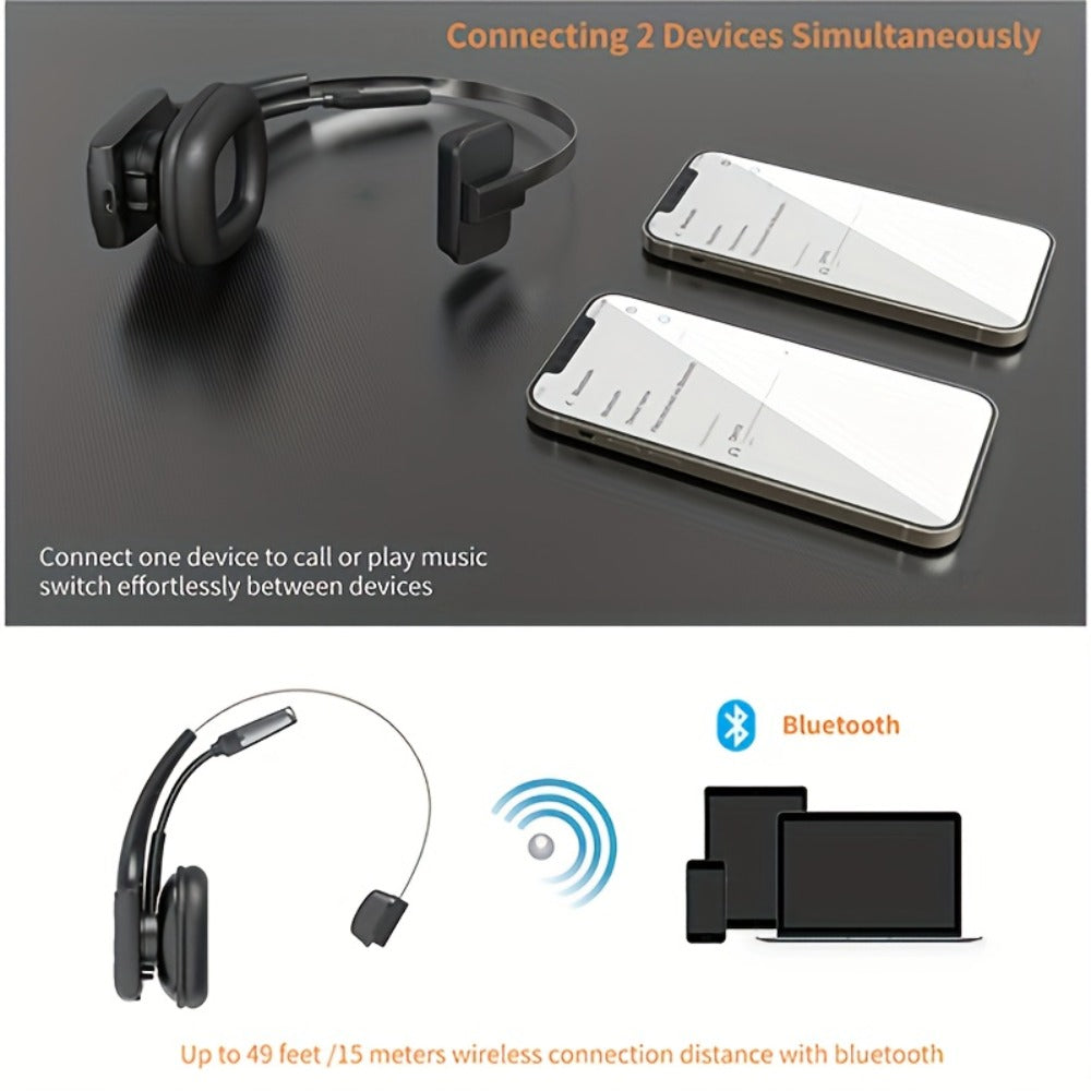 Trucker Bluetooth Headset Single Ear Noise Canceling Wireless Mono Headphone Type-C Charging Dual Device Connection for Teams Zoom Skype Office Calls Portable Lightweight Durable Black