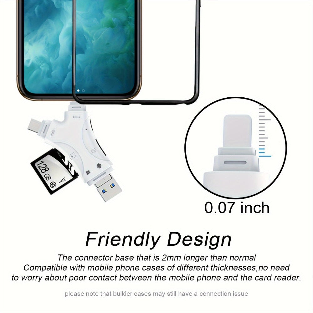 4-in-1 SD Card Reader for iPhone iPad Android Mac PC Camera – Micro SD TF Card Adapter with USB, USB-C, Micro USB & Lightning, Trail Camera Viewer, Portable Memory Card Reader 512GB Support