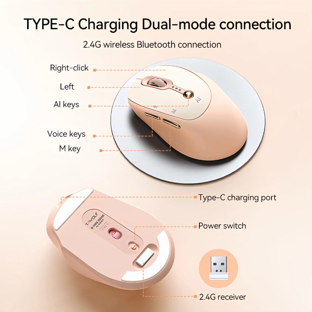 AI Voice Input Wireless Mouse with Real-Time Translation & Auto Writing – PPT Assistant, Dual Mode Bluetooth + 2.4G Rechargeable Smart Mouse with Battery Indicator for Laptop, Tablet, PC & Mac | Smart Office & Study Tool