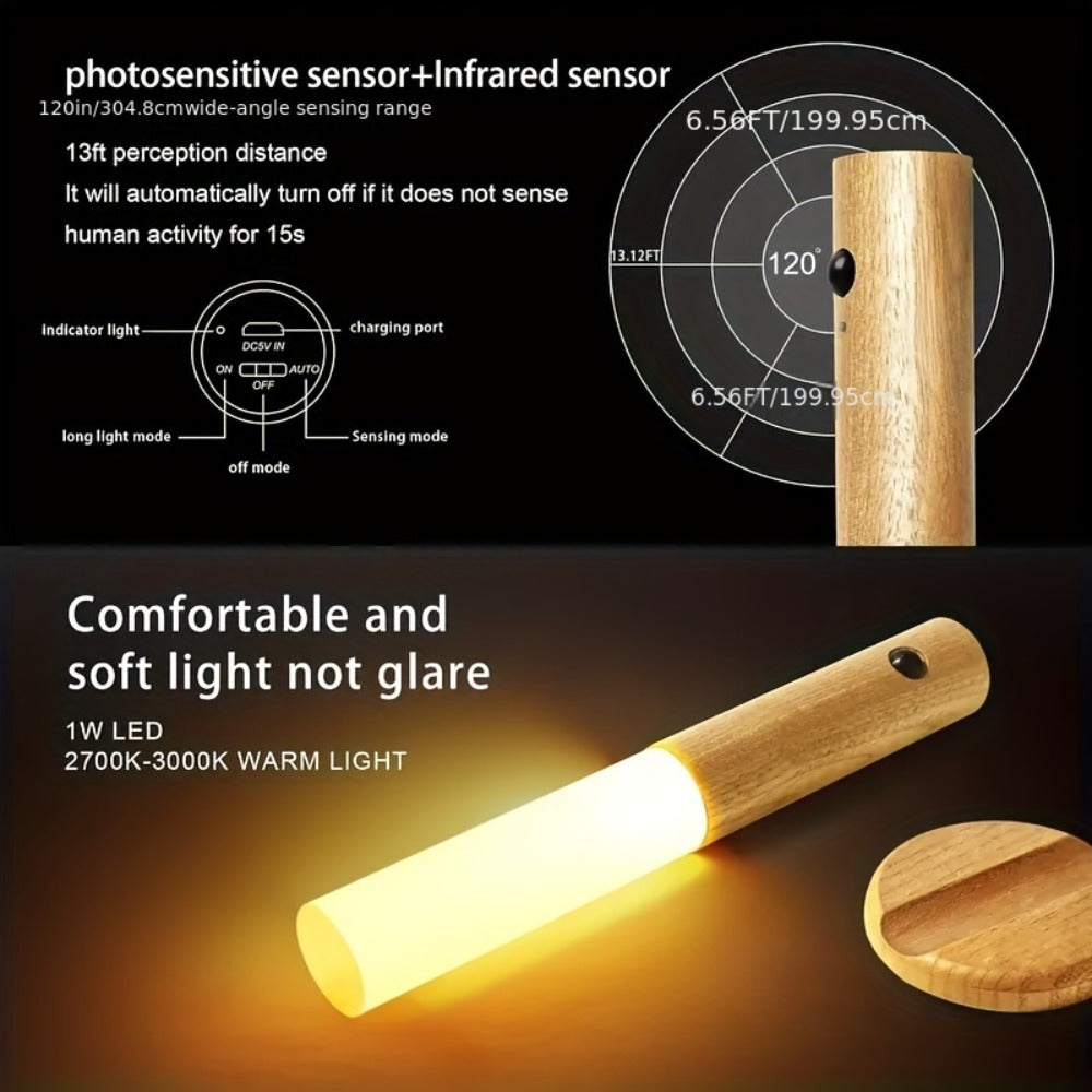 Motion Night Light Rechargeable LED – IPX4 Waterproof Wood Grain & Walnut Under Cabinet Step Lamp for Staircase, Hallway, Wardrobe, Closet & Indoor Walls (2 or 4 Pack)