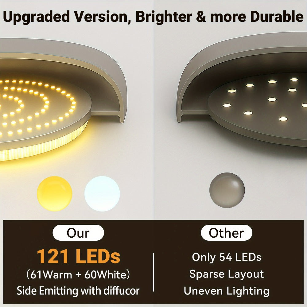 Rechargeable LED Ceiling Light with Motion Sensor – Remote Control Dimmable, 3 Color Temps 3000K/4500K/6500K, 10 Brightness Levels, Battery Operated Closet Light for Bathroom Hallway Pantry Porch