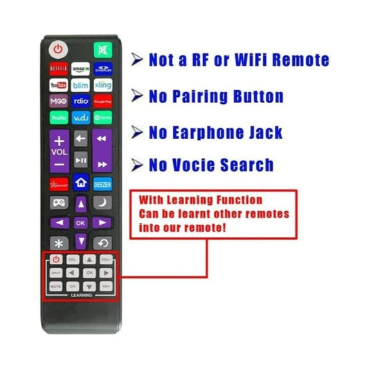 Replacement Remote for Roku TV, T1120 2-Pack with Power and Volume Controls
