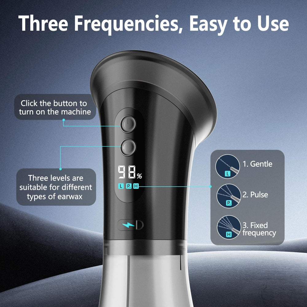 Electric Ear Wax Removal Kit with One-Piece Waste Tank – Water Temperature Sensor, 2000mAh Battery, LED Power Display, Professional Safe Ear Irrigation Cleaner