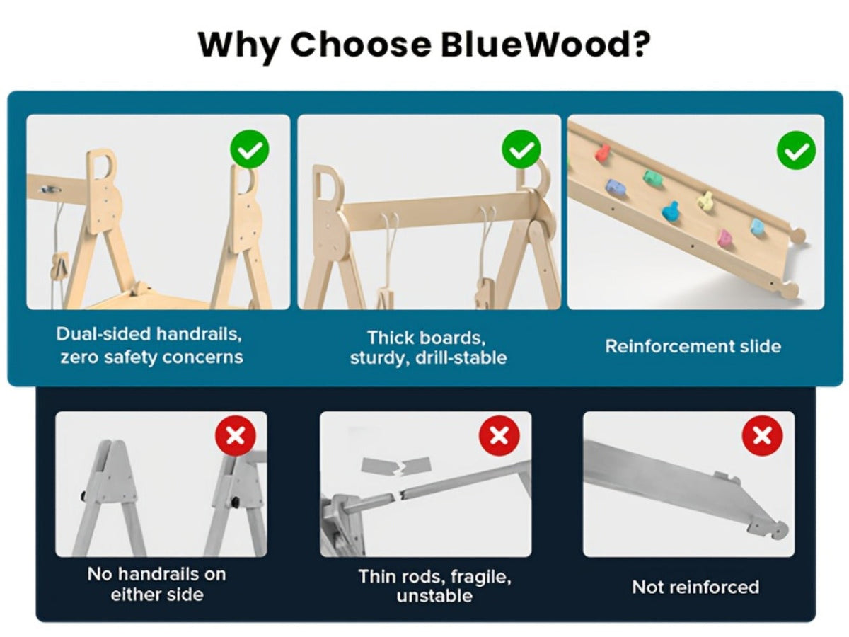 Foldable Indoor Wooden Jungle Gym for Toddlers – 4-in-1 Climbing Frame with Swing, Slide & Ladder | Ages 18M+ | Rainbow & Blue | Kids Indoor Playset for Cognitive Development & Active Play