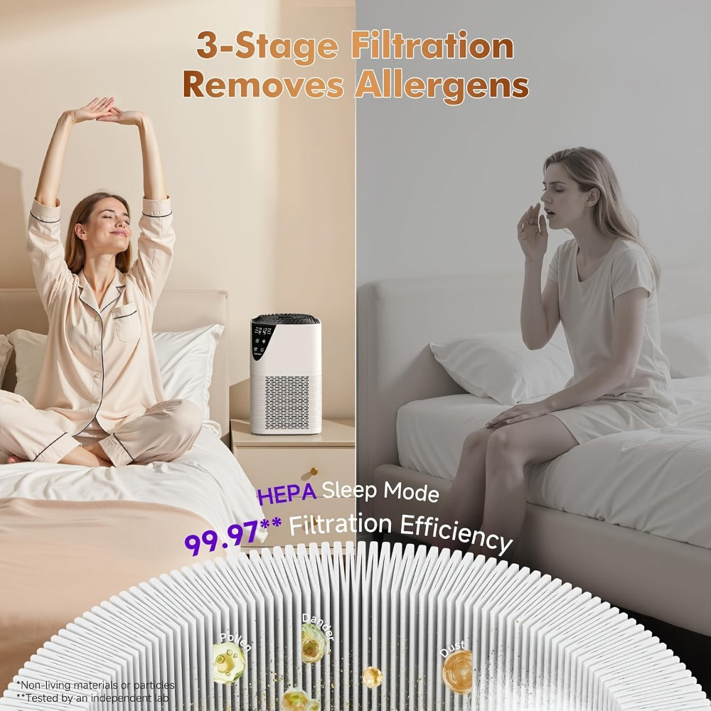 Air Purifier H13 True HEPA Filter for Large Room - Aromatherapy Diffuser, 1076 Sq Ft Coverage, 25dB Ultra Quiet, Removes 99.97% Odors Dust Smoke, Bedroom Kitchen Living Room, Energy Saving Night Light