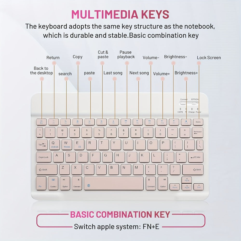 4-in-1 Wireless Keyboard and Mouse Set with Mouse Pad Quiet Rechargeable 2.4G USB Receiver for PC Laptop Tablet Phone Smartphone – Portable Compact Travel Office Keyboard Mouse Combo Bundle