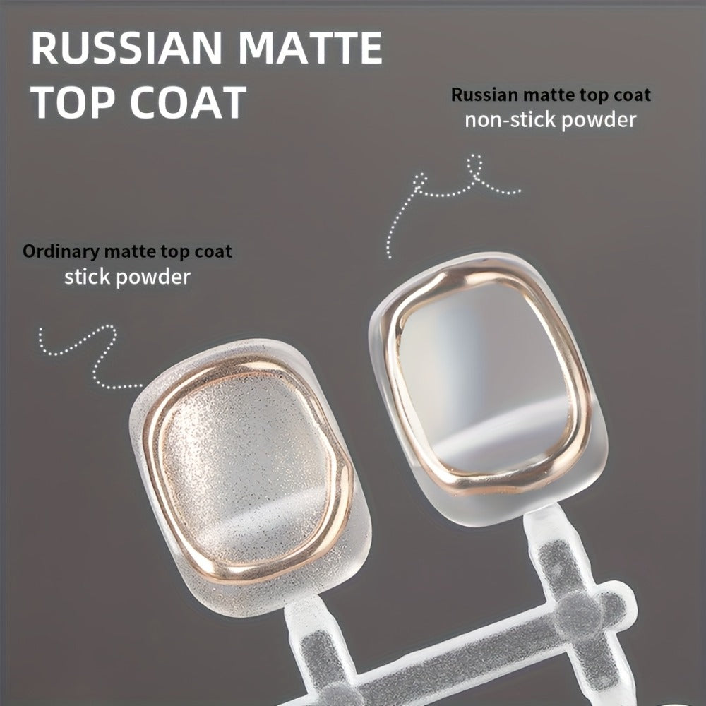 Russian Matte Gel Top Coat 4Pcs Set Frosted Rubber Seal Soak-Off UV LED Nail Art Neon Design Matte Primer Gel Polish Finish Photo Frame Bottle Manicure Kit Gift for Women
