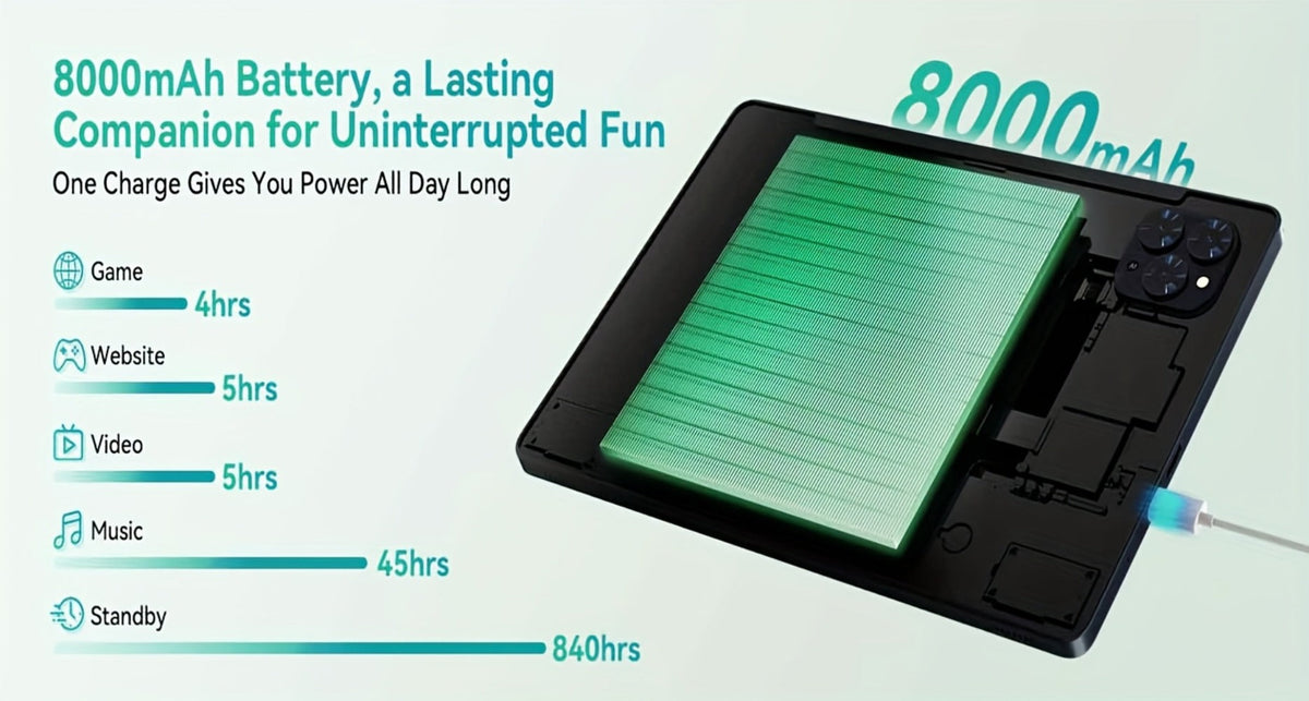 TABWEE T90 Android 16 Tablet 11 Inch FHD 2025 | 24GB RAM 128GB ROM 2TB Expandable, Octa-Core, 8000mAh Battery, 1200x1920 IPS, Face ID, Widevine L1, 3MP+5MP Camera, Tablet PC for Streaming Work School