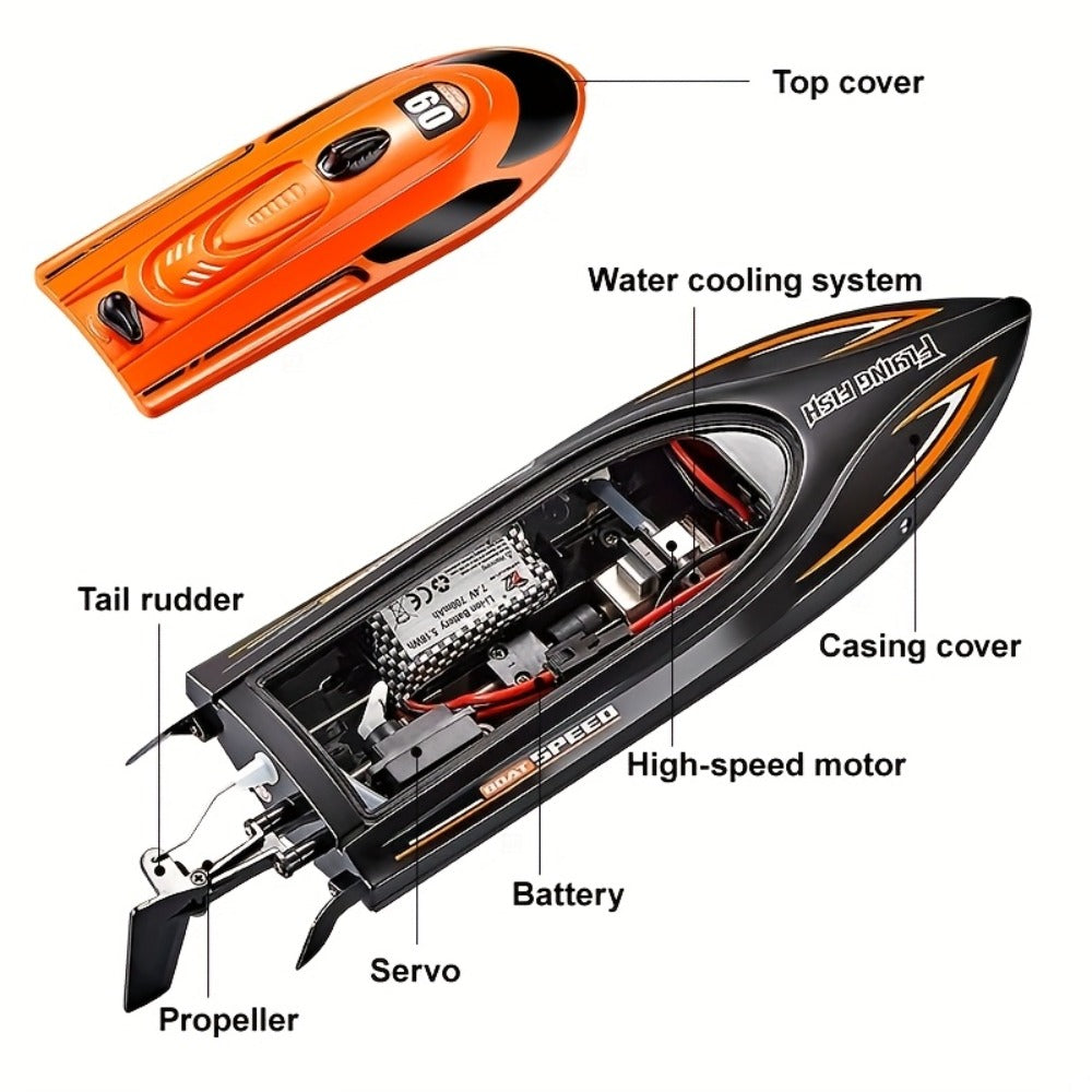 30 km/h RC Speedboat with LED Lights, 2.4 GHz Control & Water Cooling