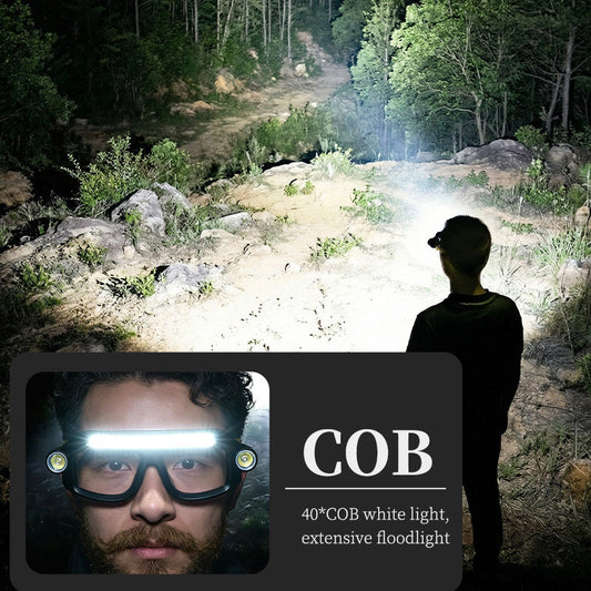 LED Headlamp Glasses, Blue and Yellow 2-Pack with Steady and Flashing Modes