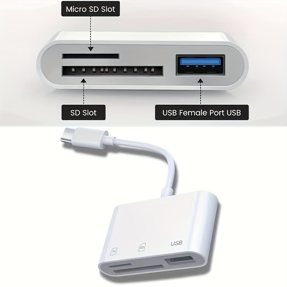 USB-C OTG SD Card Reader Adapter 2-Pack – Type-C to SD & Micro SD/TF Memory Card Reader for iPhone, Android, Windows Laptop | Camera Data Transfer Adapter