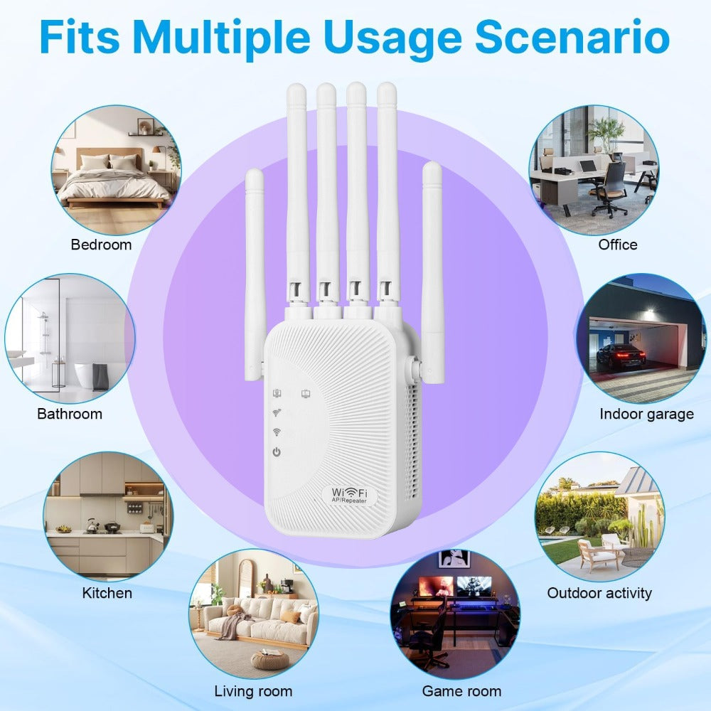 Ourlife WiFi Extender 11000 Sq Ft 6-Antenna 360° - 2.4GHz Signal Enhancer with Ethernet Port, Plug and Play, for Home Shopping Mall Coffee Shop Hotel Large Area Coverage