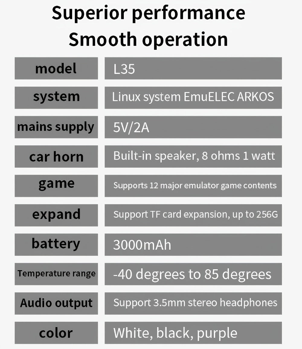 Linux Open Source Handheld Game Console L35 – 3.5 Inch IPS HD Display, Classic Emulators, Ultra-Long Battery Life, Multiple Setup Support, 64GB/128GB Storage, Perfect Holiday & Birthday Gift for Gamers