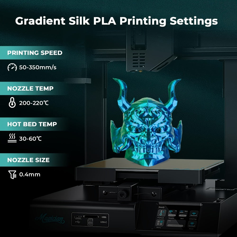 Multicolor PLA Filament 1.75mm 200g High Speed Printing – Strong Toughness High Precision Neat Winding Gradient 3D Printer Filament | KELEIDI Multicolor PLA Spool for FDM 3D Printers Hobbyists